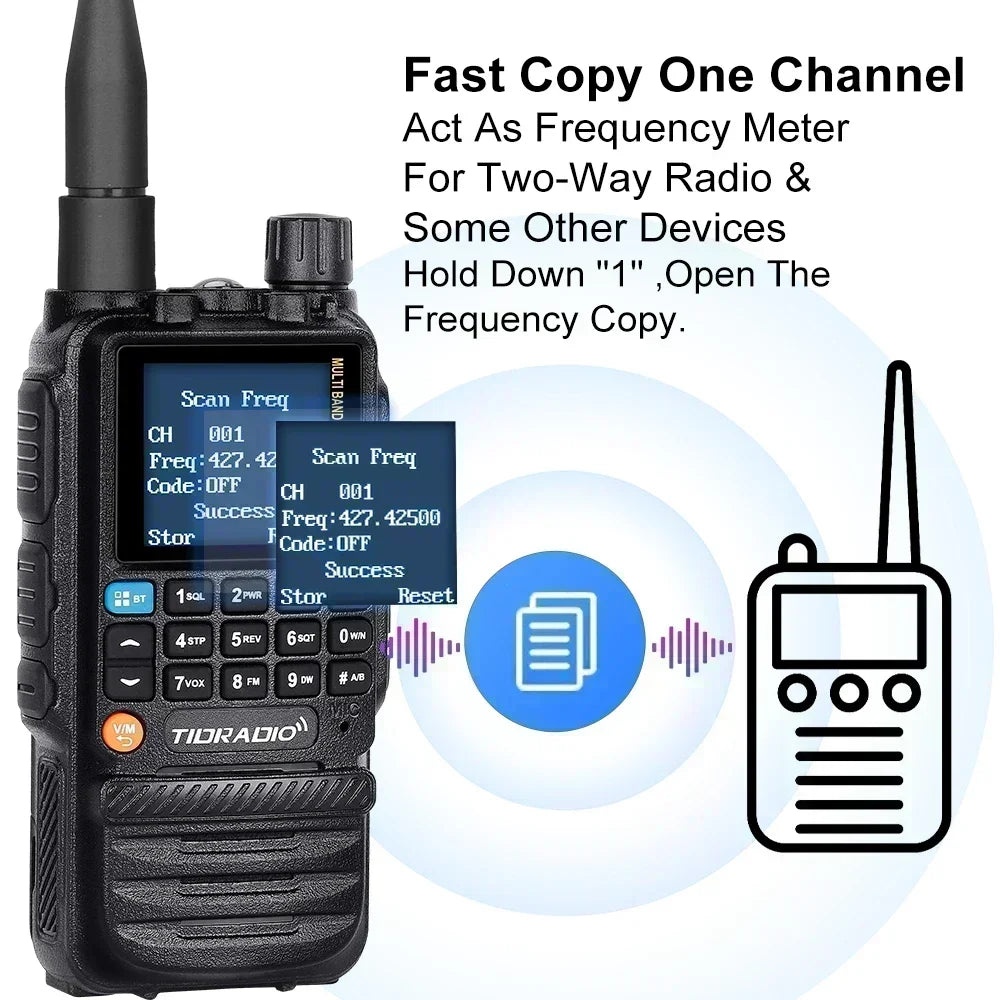 TIDRADIO H3 Long Range Walkie Talkies Rechargeable Wireless Programming Air Band Tow Way Radio Frequency Copy Wireless Intercom