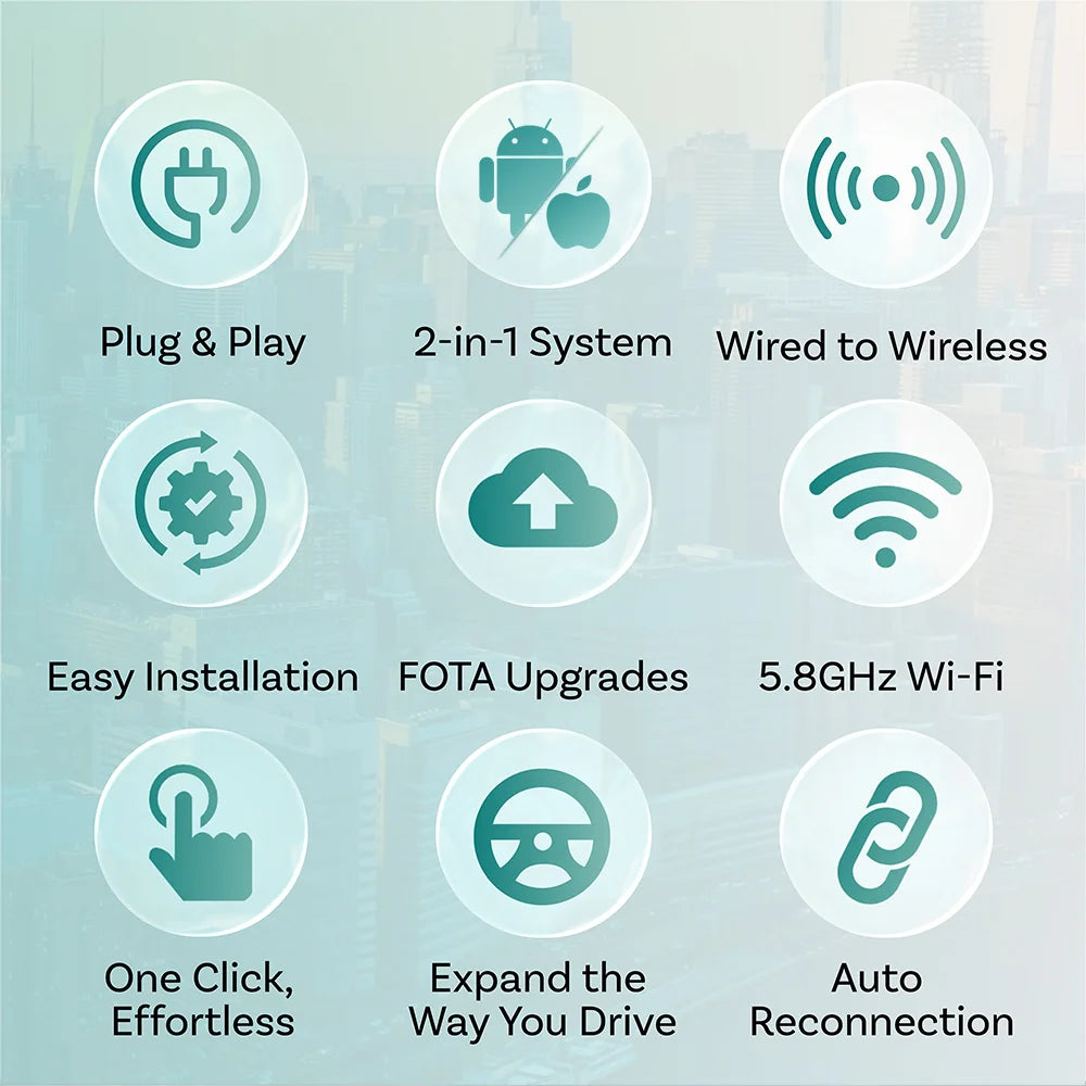 Ottocast Express Mini Dot Wireless Carplay Adapter Android Auto Dongle Wired to Wireless WiFi 6 Plug & Play for Audi Kia