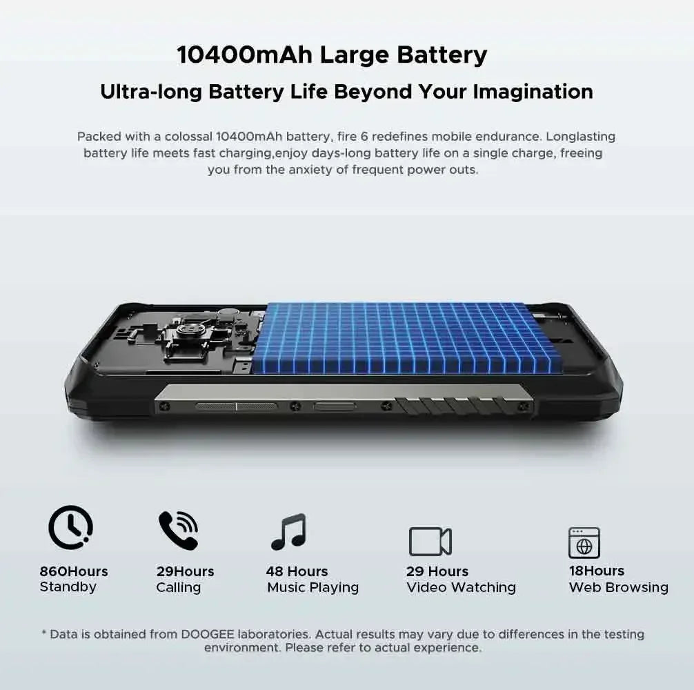 【Brand+】World Premiere DOOGEE Fire 6 Rugged Phone 6.56" 90Hz Display 6GB RAM 256GB ROM 50MP AI Main Camera 10400mAh/18W
