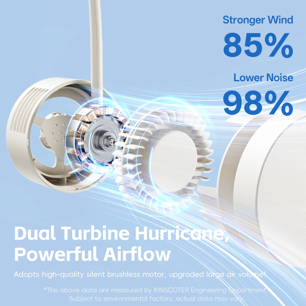 New Hanging Neck Fan Portable Cooling Fan Air Cooler USB Leafless Bladeless Neckband Mini Rechargeable Electric Fans