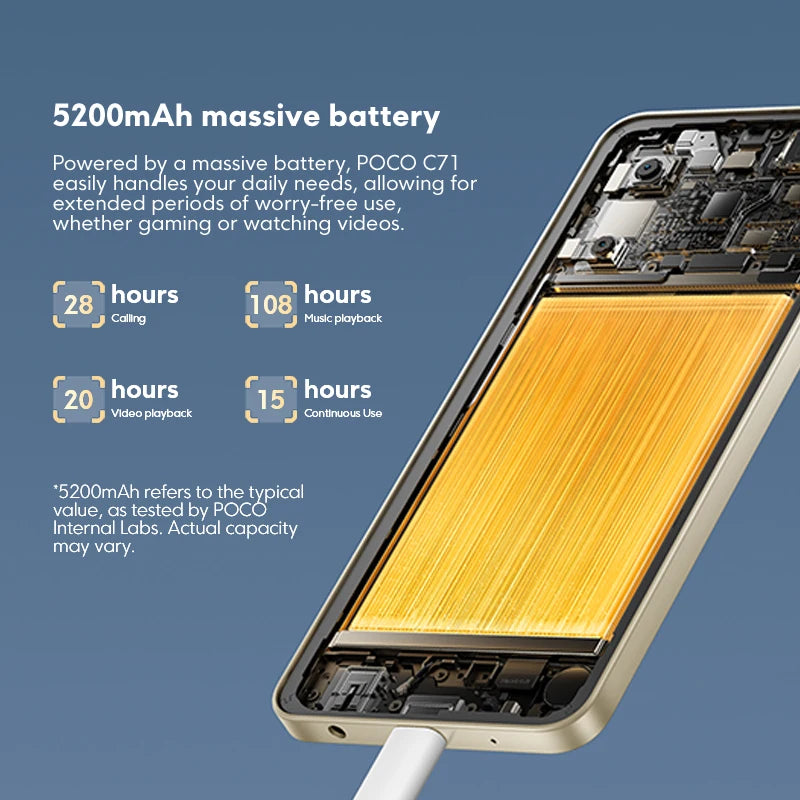 Global Version POCO C71 Smartphone UNISOC T7250 Processor Immersive 6.88" Display 32MP Al Dual Camera 15W Charging 5200mAh