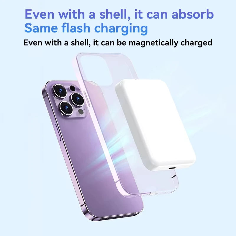 Magnetic Power Bank For Magsafes 50000mAh Wireless PD 22.5W Fast Charger Powerbank External Battery For iPhone Samsung
