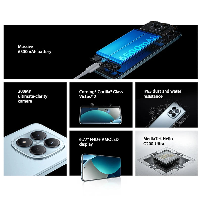 【World Premiere】Global Version Xiaomi Redmi Note 15 Pro MTK Helio G200-Ultra 6.77"AMOLED display 200MP ultimate-clarity camera