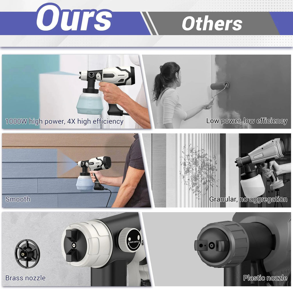 1000ML Electric Spray Gun 15000W Powerful HVLP Paint Sprayer 5 copper nozzles Auto Furniture Steel Coating Airbrush