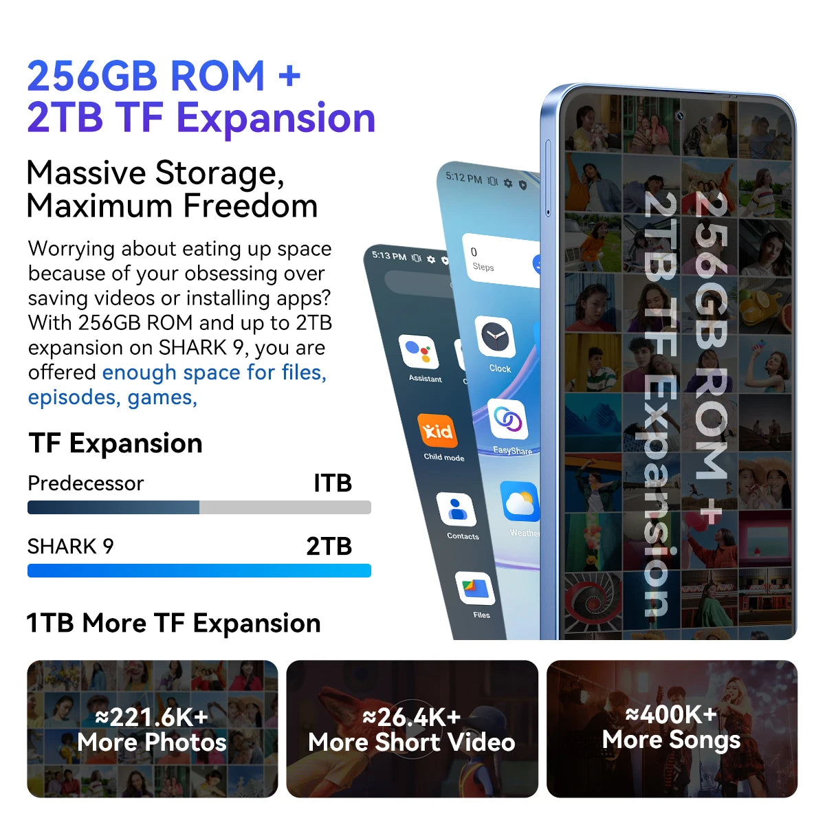 【World premiere】Blackview SHARK 9 5G Smartphone 6.67'' HD+ IPS 90Hz Display NFC 50MP AI Main Camera GPS Android 14 Mobile Phone