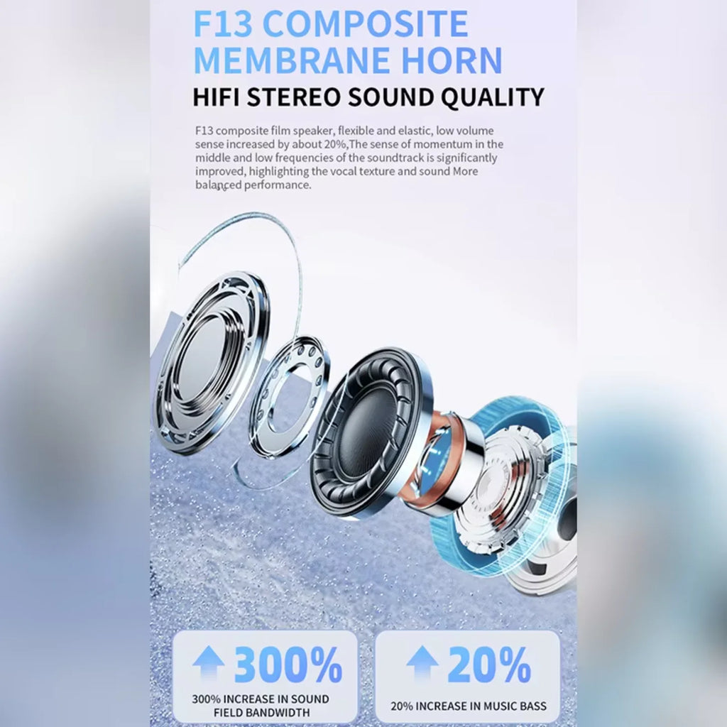 UEESFIT NEW A5 TWS Wireless Earphones Bluetooth 5.3 Sports Headphones HD Call HiFi Sound Headset Mini In-Ear Earbuds With Mic