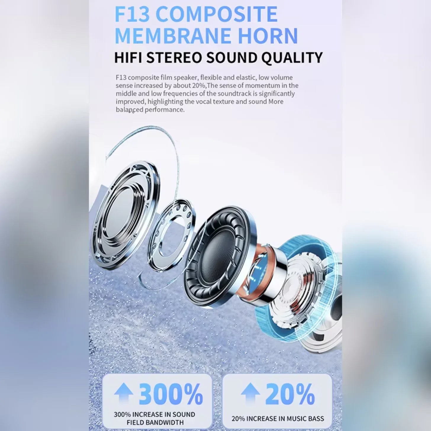 UEESFIT NEW A5 TWS Wireless Earphones Bluetooth 5.3 Sports Headphones HD Call HiFi Sound Headset Mini In-Ear Earbuds With Mic