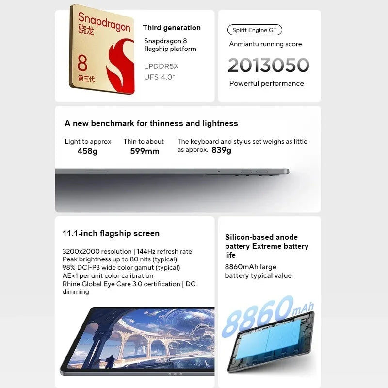 Original Lenovo Xiaoxin Pad Pro GT Snapdragon 8 Gen3 8860mAh Battery 11.1'' 3.2K LCD 144Hz Display CN Version TB710FU  3200×2000