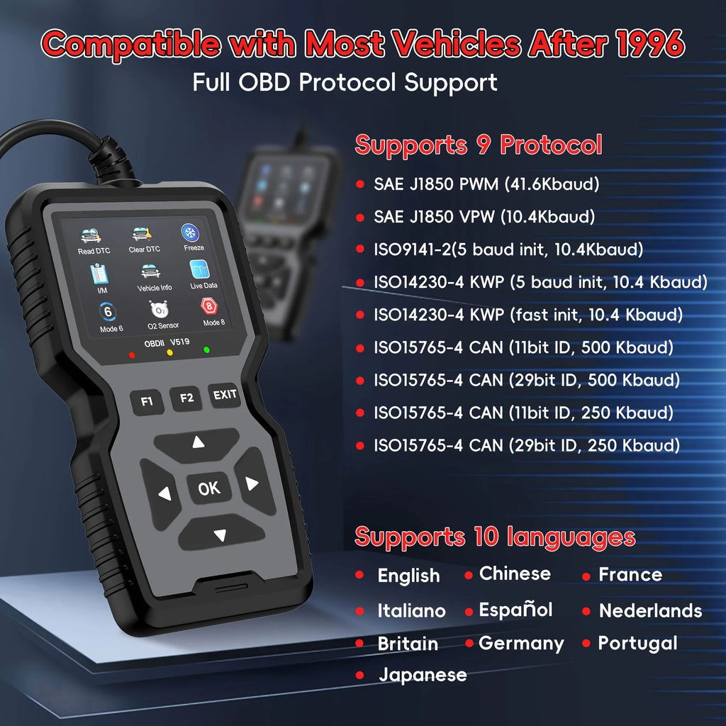 2025 V519 Professional Obd2 Scanner - Usb-Powered Automotive Diagnostic Tool with Real-Time Data Stream, Full-Featured Obd Ii Testing (I/M Ready, Bod2/Eobd), Clears Engine Fault Lights, Reads/Erases Codes for Most Vehicles, A