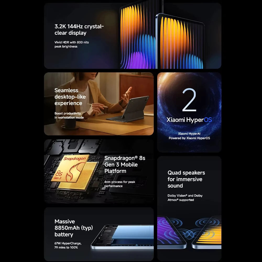 Xiaomi Pad 7 Pro Global Version 128GB 256GB 512GB Snapdragon 8s Gen 3 11.2" 3.2K 144Hz Screen 8850mAh Mi Tablet Xiaomi Pad 7Pro