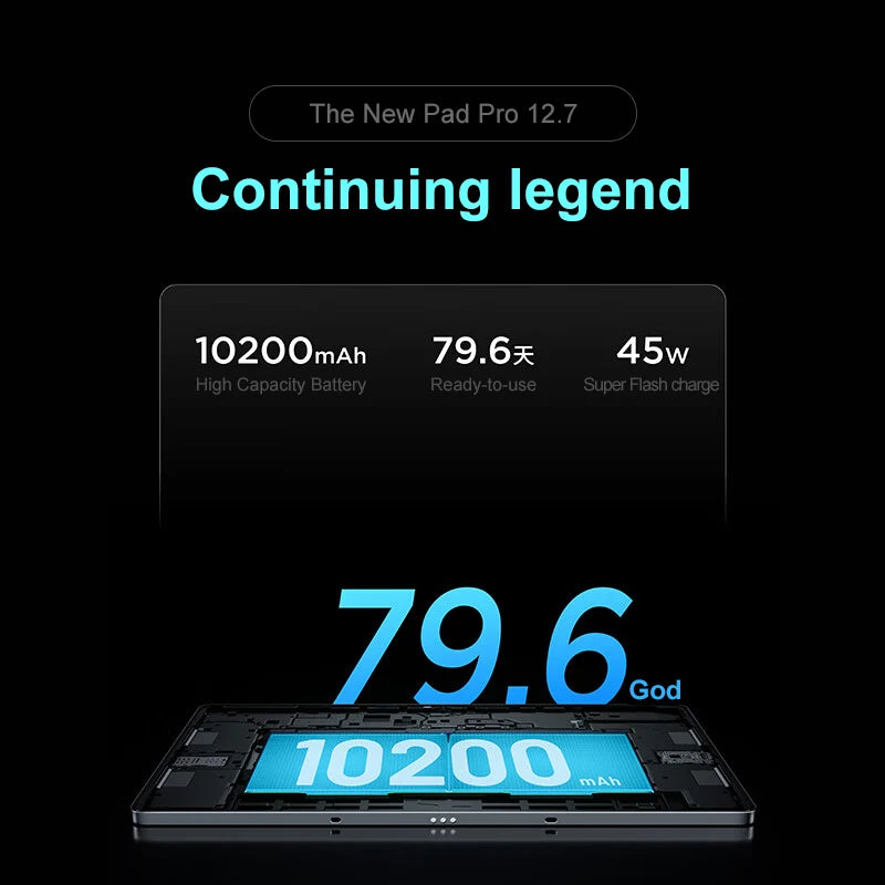 Lenovo Xiaoxin Pad Pro 12.7 2025  Full Eye-Care Screen Tablet for Entertainment, Office Work & Study, Powered by Dimensity 8300
