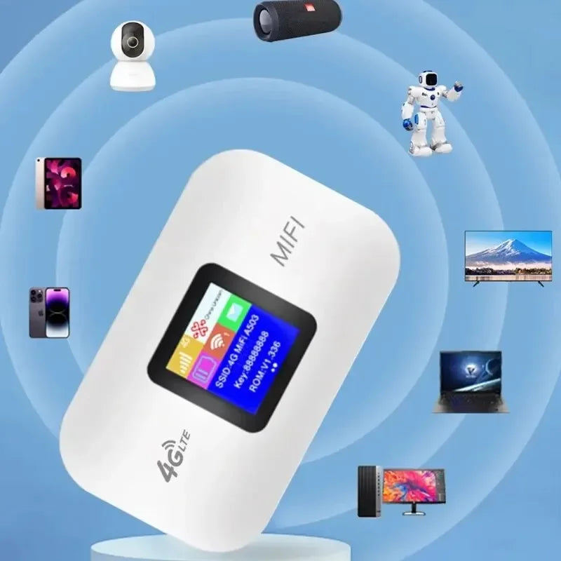 2025 4G Lte Router Wireless Wifi Portable Modem Mini Outdoor Hotspot Pocket Mifi 150mbps Sim Card Slot Repeater 3000mah