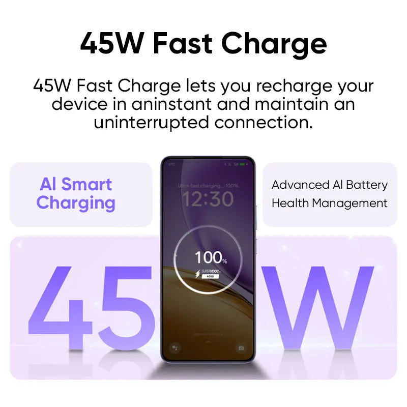 【Brand+】realme 14T 5G Smartphone MediaTek Dimensity 6300 6.67“ OLED Display 6000mAh Battery Next AI IP69 Water Resistant