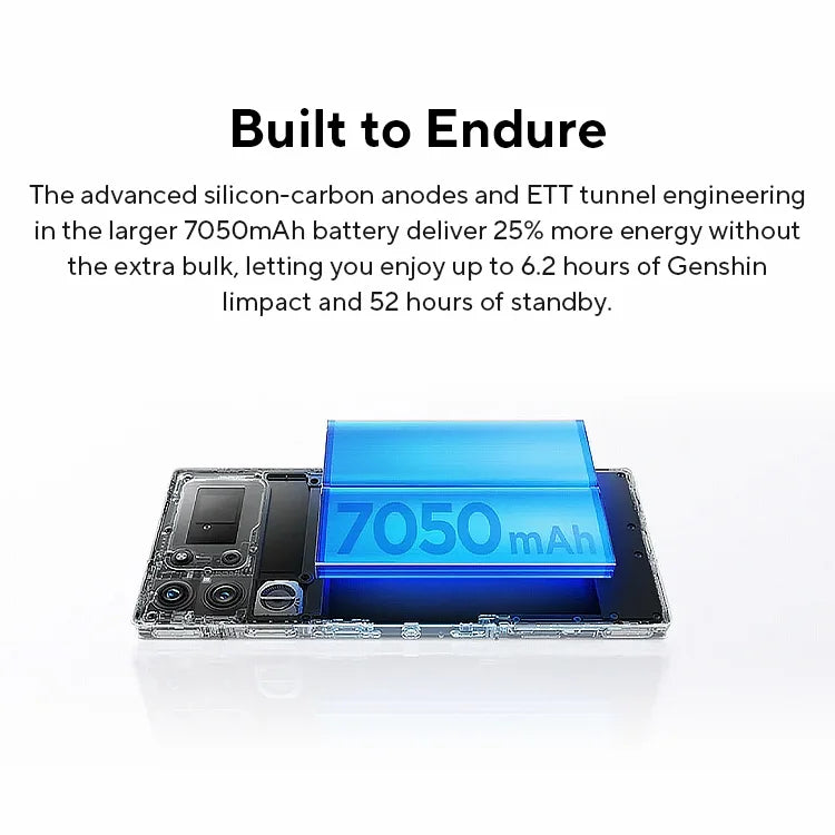 Global Version RedMagic 10 Pro 5G Gaming Phone 6.85" Snapdragon 8 Elite 7050mAh 100W Charge 50MP NFC SmartPhone