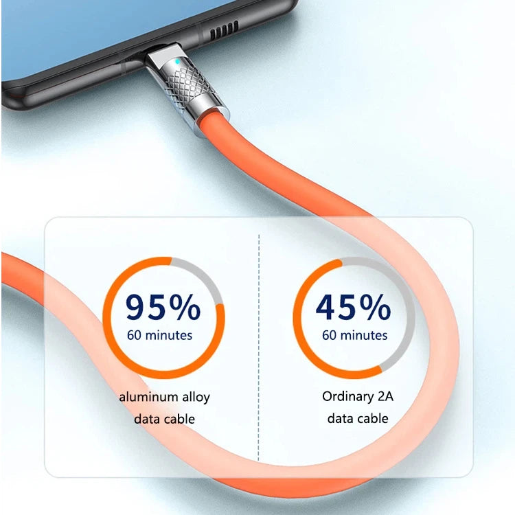 New 120w 6A Super Fast Charge PD Type C Liquid Silicone Cable Quick Charge 1M 1.5M 2M Usb Cable Usb C to C Charger Cable