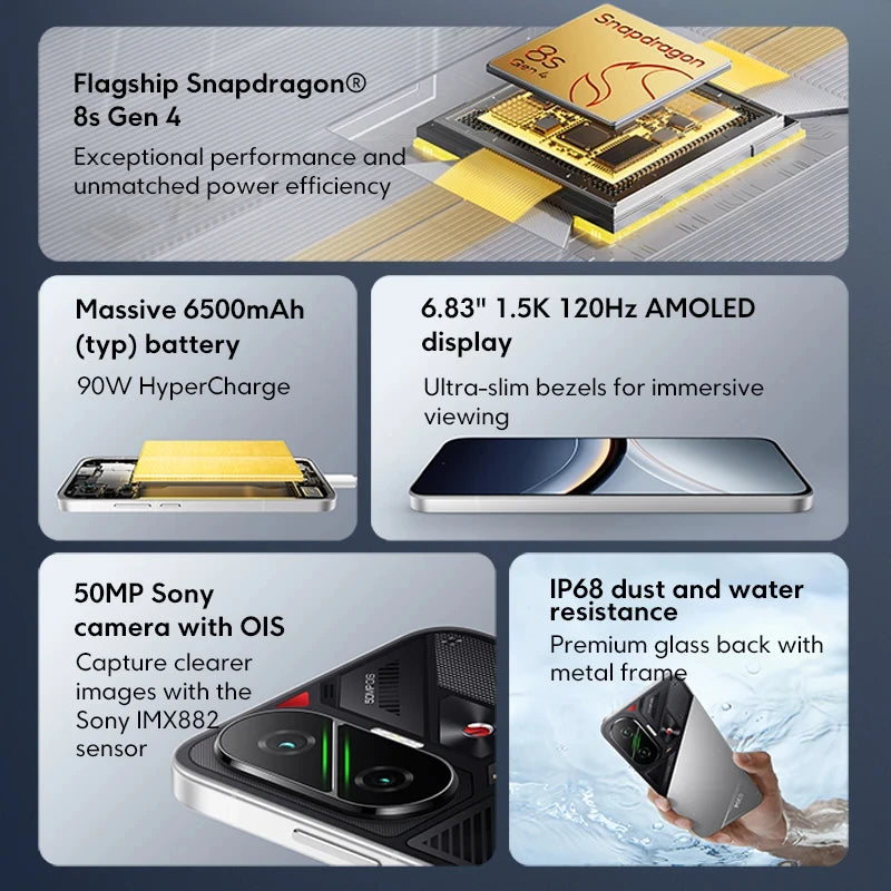POCO F7 5G NFC EU Version without Charger 12GB/256GB 12GB/512GB Smart Cellphone Snapdragon 8S Gen 4 6500mAh Battery
