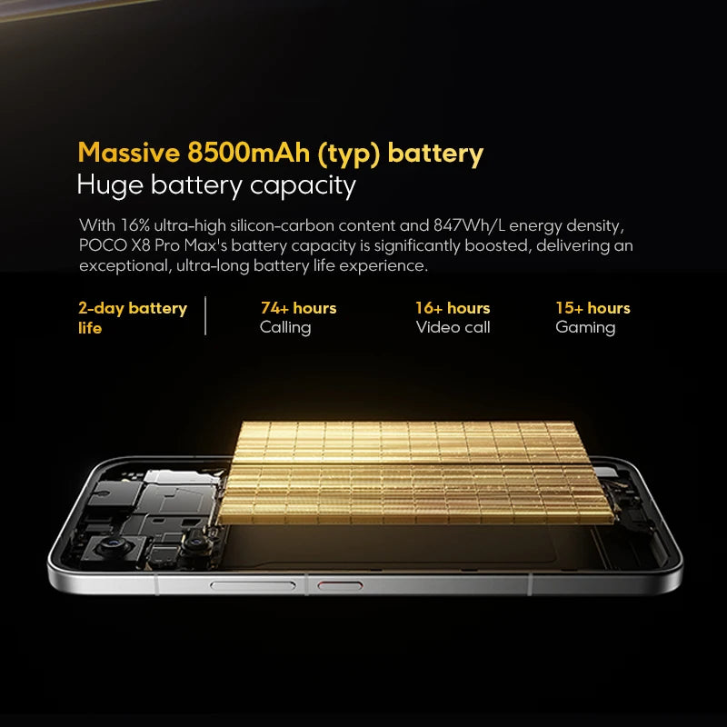 Global Version POCO X8 Pro Max 8500mAh Smartphone Dimensity 9500s 6.83'' 1.5K 120Hz Ultra-Bright AMOLED Display
