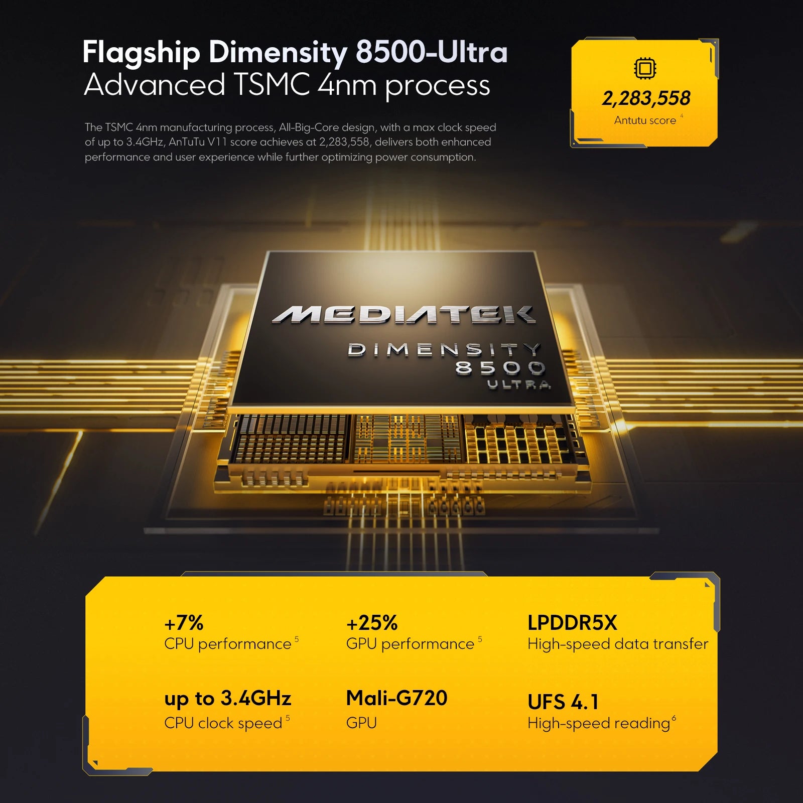POCO X8 Pro 5G Smartphone Global Version Dimensity 8500-Ultra 6500mAh battery 6.59" 1.5K AMOLED display 100W HypeCharge NFC