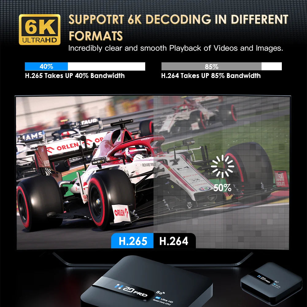 HONGTOP H20PRO Android 10 TV Box 16GB Support 2.4G/5G WIFI 4K HD Video Media Player Android TV Box 1080P Set Top Box
