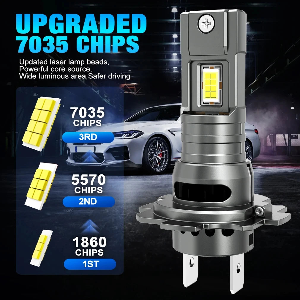 H7 LED Headlight CANBUS 30000LM 7035 CSP Chips 1:1 MINI Size Plug and Play Auto Lamp 6000K Wireless Turbo Fog Light With Fan 12V