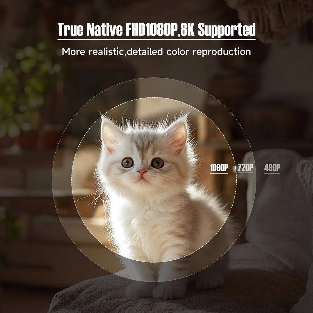 Magcubic 8K L018 Projector 650ANSI Native 1080P Auto Focus & Keystone 360° Rotate Android 14 BT 5.4 WIFI6 Portable Home Theater