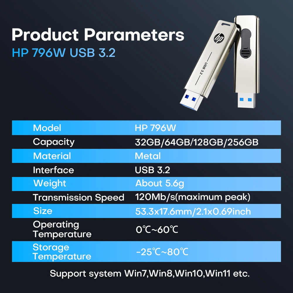 HP 32GB Flash Drive USB3.2 Disk 64GB 128GB 256GB High Speed External Storage Metal Pen Drive USB Sticks for PC Desktop