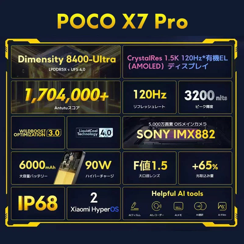 Newest POCO X7 Pro Global Version Mobile Phone 90W HyperCharge 6000mAh Battery Dimensity 8400-Ultra 120Hz 1.5K display IP68 NFC