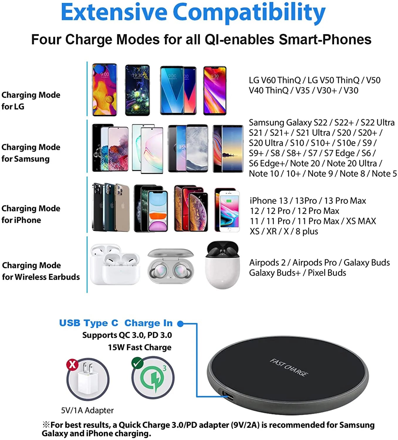50W Wireless Charger For iPhone 14 15 16 17 Pro Xs Max Mini X Xr Induction Fast Charging Pad For Samsung S25 S26 s8 s9 s10 Note
