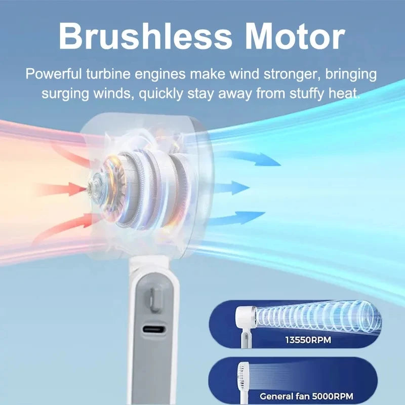 2026 NEW Handheld Turbo Fan Wearable Personal Desk Fan Small Mini Fan With Smart Digital Display Folding