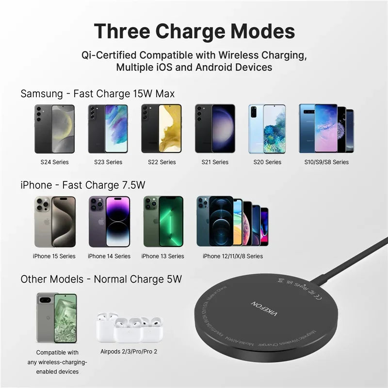 VIKEFON Magnetic Wireless Charger Pad USB Type C PD For Magsafe iPhone 17 16 15 14 13 12 Pro Max Fast Charging Dock Chargers