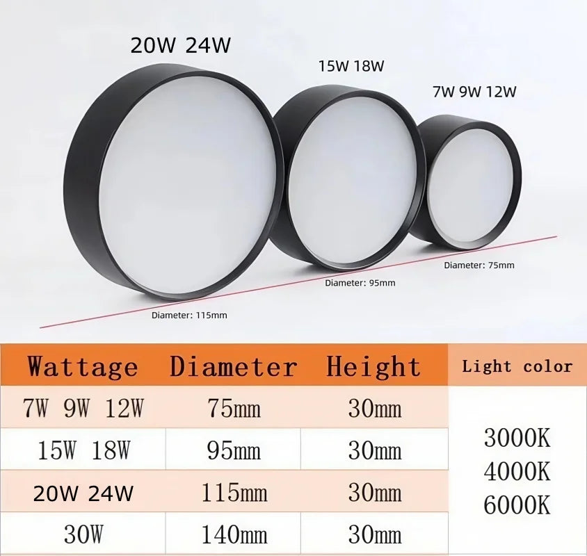 3CM Ultra-thin Anti Glare Low Blue Light Ceiling Downlight AC220V Spotlight 7W9W12W15W18W24W indoor Parlor Bedroom Aisle Store