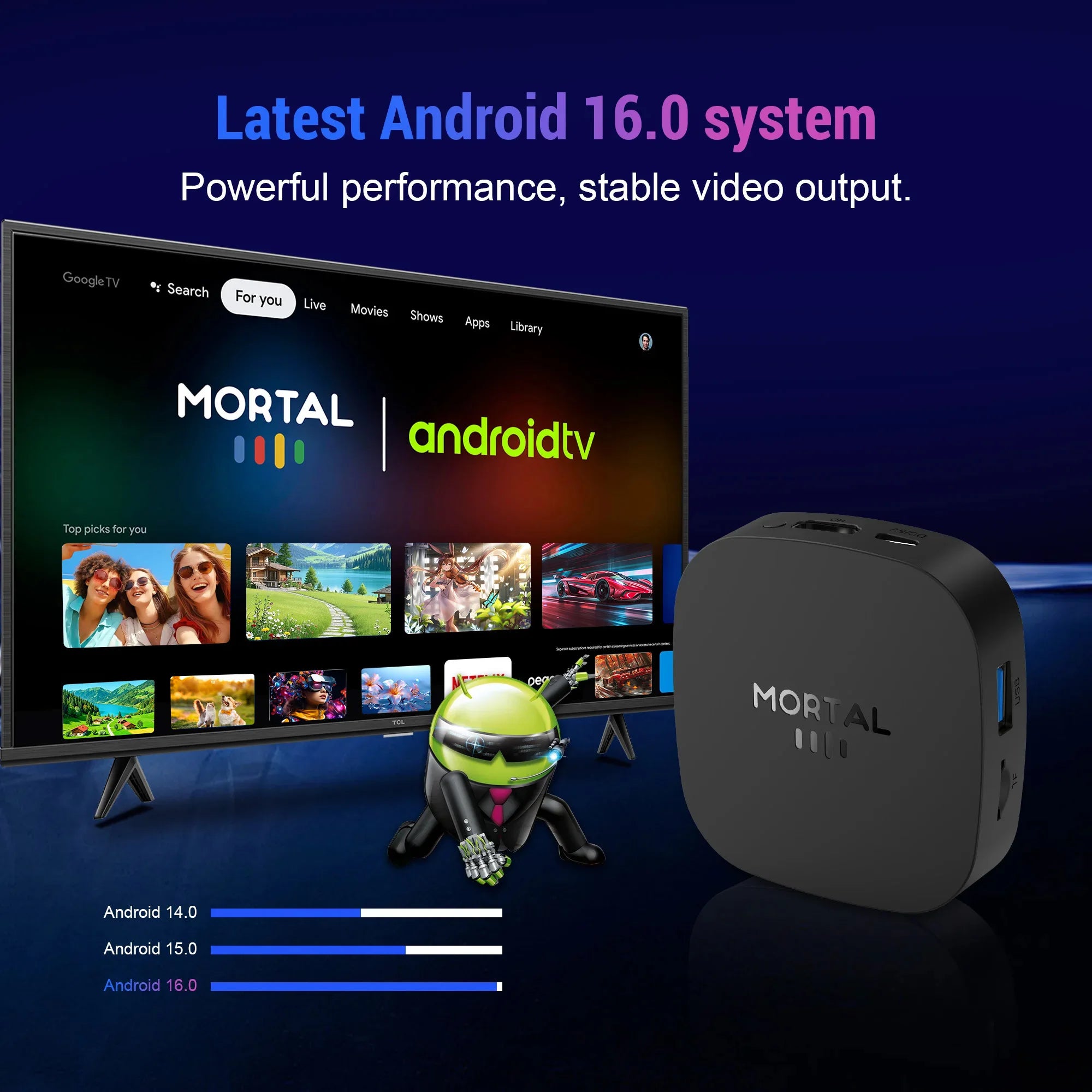 2025 New T1+ 8K HD TV Box Android 16.0 RK3518 Quad Core 8GB RAM 128GB ROM Dual Wifi 2.4G/5.8G Home Theater Media Player