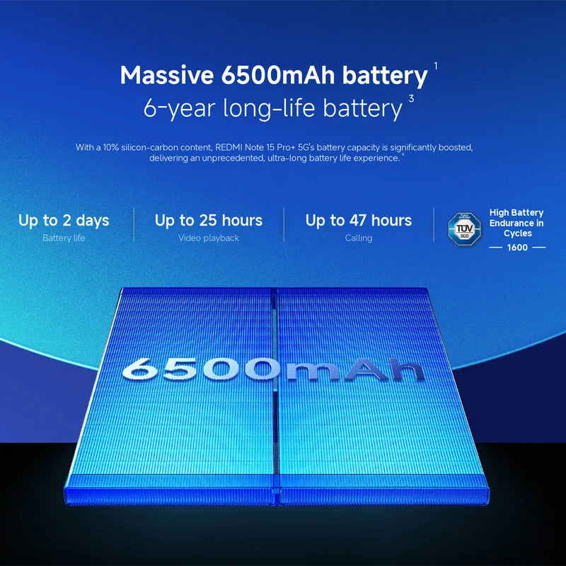 Xiaomi Redmi Note 15 Pro Plus 5G Smartphone Global Version 6500mAh 100W 8GB / 12GB RAM NFC Snapdragon 7s Gen 4 CPU 6.83" AMOLED