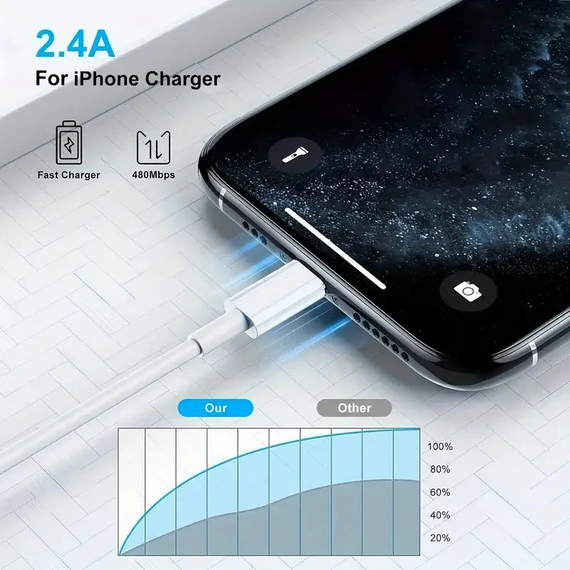 3pcs 1pc for iPhone charger cable lightning data cable original  MFi certified USB A charging cable suitable for iPhone 13 12 1