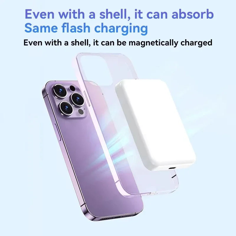 Lenovo Magnetic Power Bank For Magsafes 50000mAh Wireless PD 22.5W Fast Charger Powerbank External Battery For iPhone Samsung