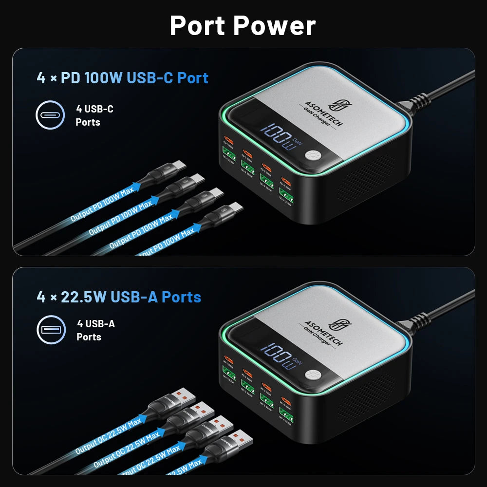 GaN USB C Charger 8 Port Mini Desktop Charger Ambient Lighting Display 4 X 100W PD PPS Fast Charger For Laptop iPhone 15 Samsung