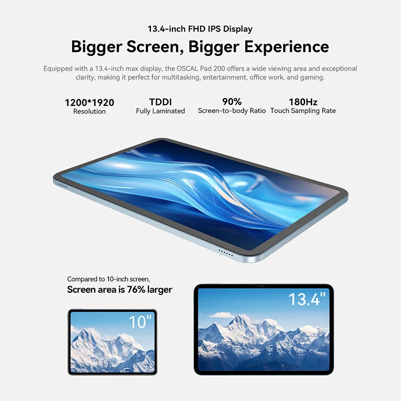 NEW Blackview Oscal Pad 200 AI Tablet 13.4-inch FHD IPS 120Hz Display Android 16 Unisoc Tiger T7280 256GB Giant Tab Pad PC