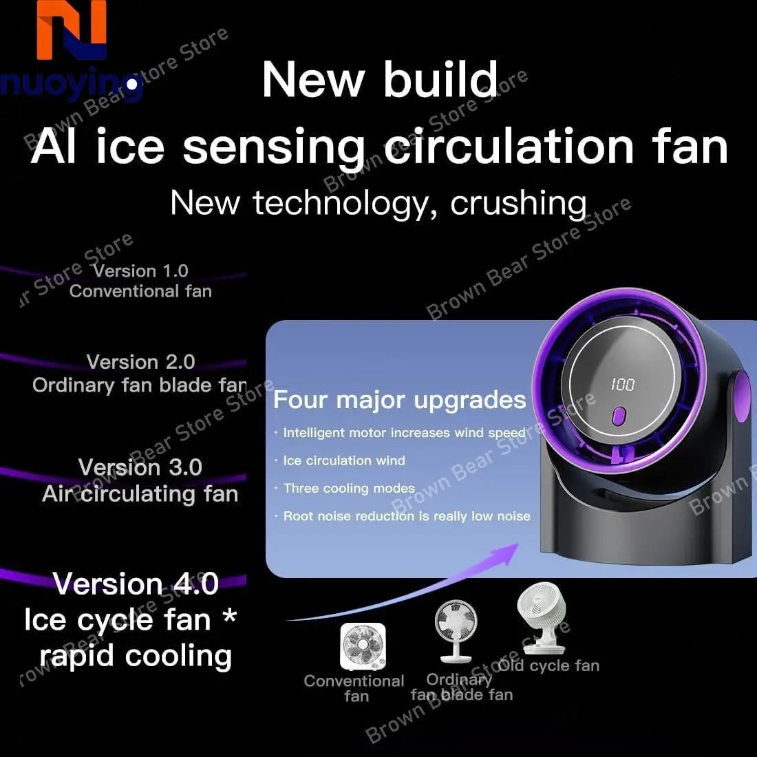 100 Level Bladeless Fan Portable Small Usb Charge Silent Desktop Digital Display High-speed Circulating Cooling Fan