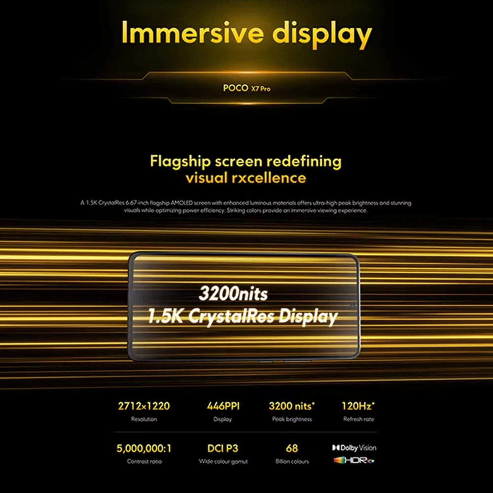 POCO X7 Pro 5G European Version 256BG/512GB Dimensity 8400 Ultra 6.67" AMOLED Display, 120Hz, 6000mAh Battery, 90W Hypercharge, 50MP Main Camera, NFC
