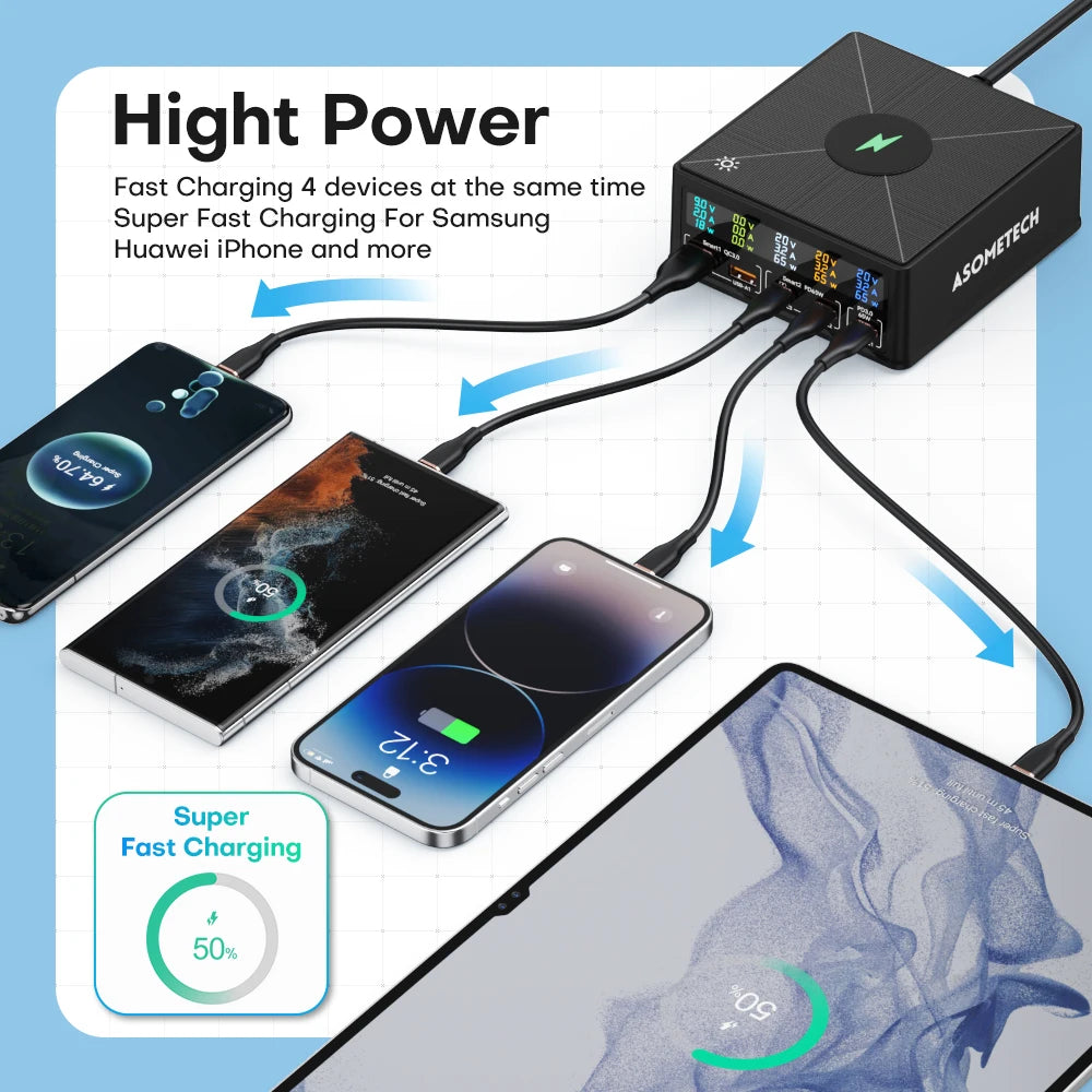 160W 5 Ports USB Charger Staion 15W Wireless Charging PD 65W QC3.0 Type C Fast Charger for iPhone 15 Pro Macbook Samsung Laptop