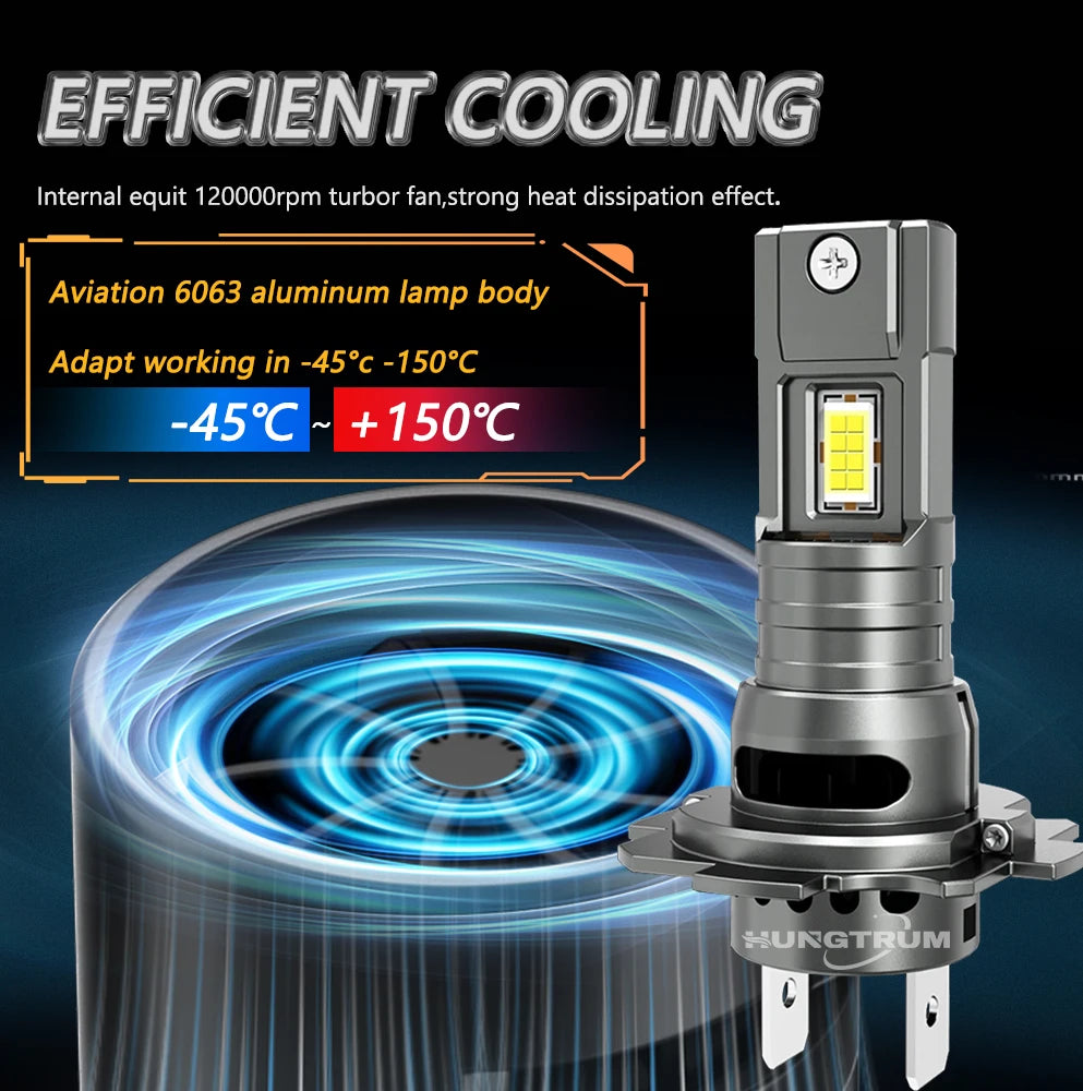 H7 LED Headlight CANBUS 30000LM 7035 CSP Chips 1:1 MINI Size Plug and Play Auto Lamp 6000K Wireless Turbo Fog Light With Fan 12V