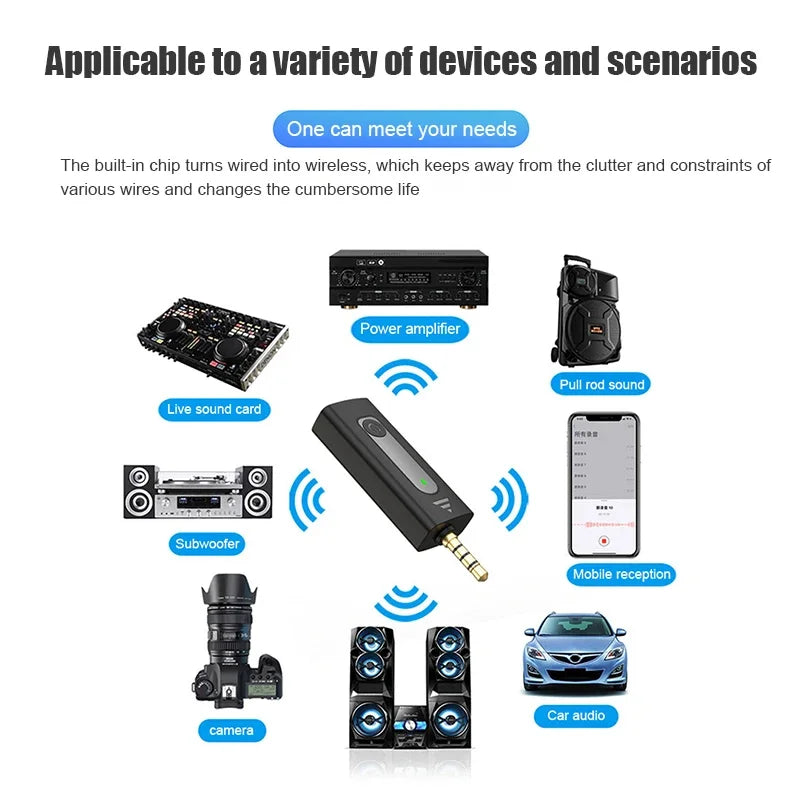Wireless 3.5mm Lavalier Lapel Microphone Omnidirectional Condenser Mic for Camera Speaker Smartphone Recording Mic for YouTube