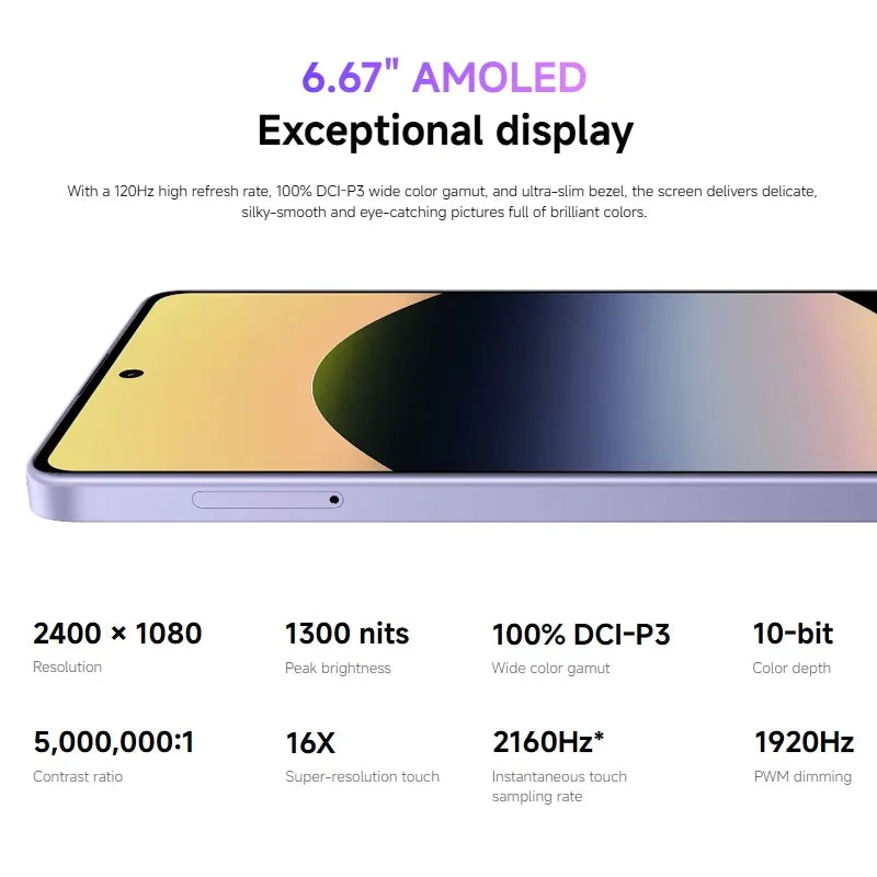 Global Version Redmi Note 14S MediaTek Helio G99 Ultra 200MP pro grade Al camera system 6.67" AMOLED 120Hz Display 5000mAh