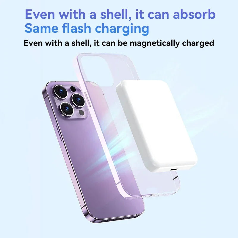 50000mAh Wireless Magnetic Power Bank PD 22.5W Fast Charging Portable External Spare Battery Pack for Magsafe For iPhone Samsung