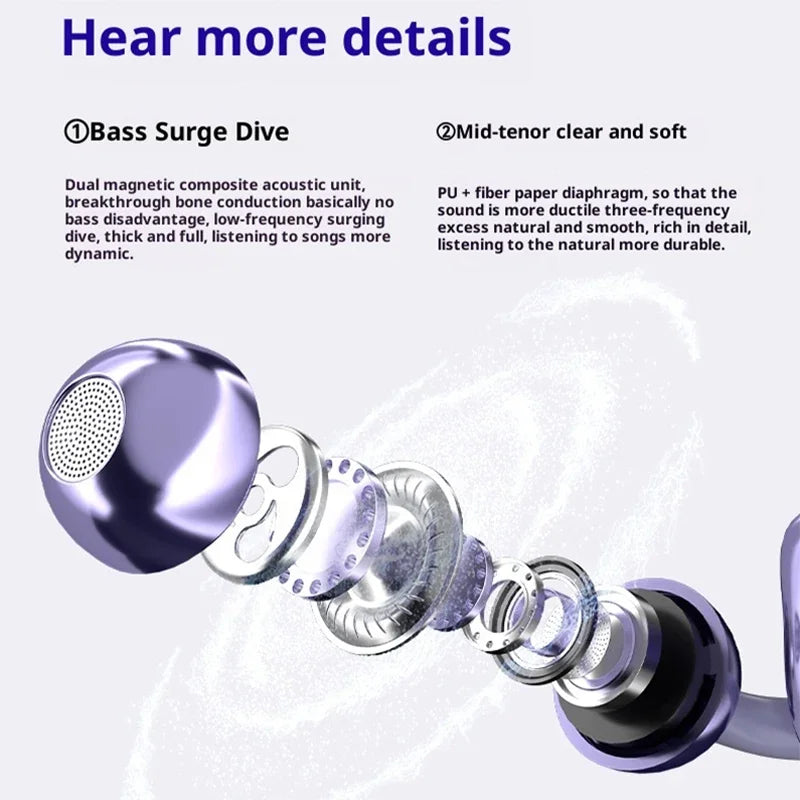 Original Sony Wireless Headphones D151 Open-back Clip-on Style, Bluetooth 5.4 Sports Earphone Hi-Fi Noise canceling Headset