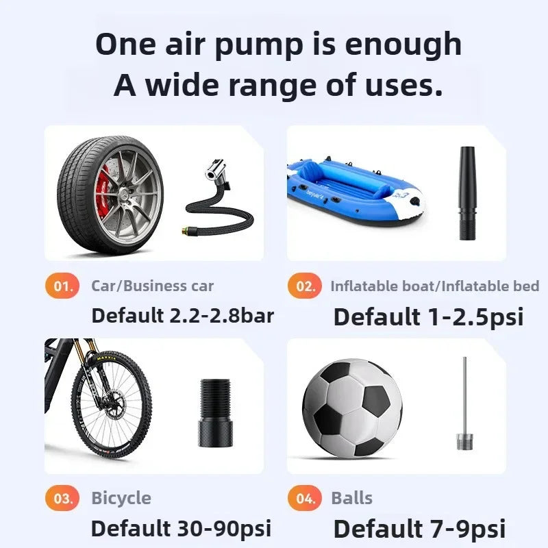 Mini Portable Air Pump Electric Air Compressor Treasure Type-C Multifunction Tool Inflator for Automotive Car Boat Bicycle Ball