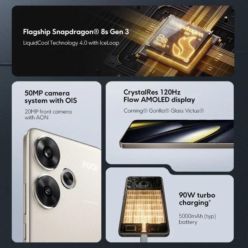 Global Version POCO F6 Smartphone Global Version Snapdragon®8s Gen 3 NFC 120Hz Flow AMOLED 90W Turbo Charging 5000mAh Battery