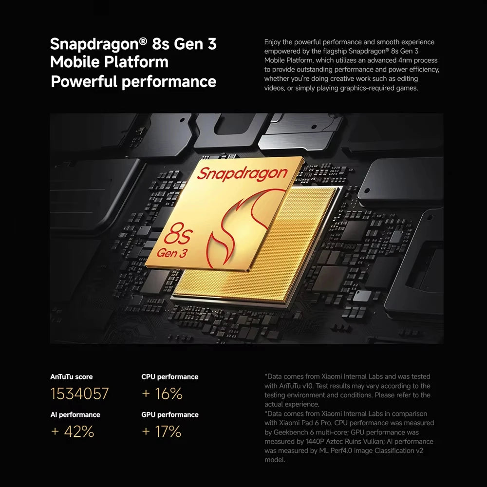 Xiaomi Pad 7 Pro Global Version 128GB 256GB 512GB Snapdragon 8s Gen 3 11.2" 3.2K 144Hz Screen 8850mAh Mi Tablet Xiaomi Pad 7Pro