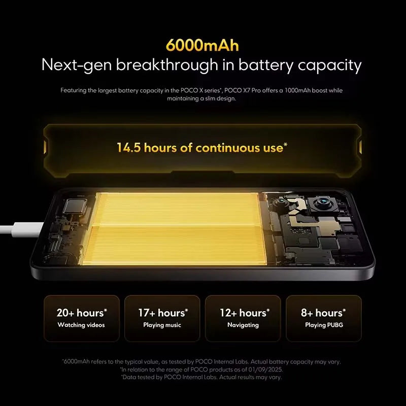 POCO X7 Pro 5G Global Version Smartphone 256GB/512GB 8400-Ultra 90W Battery 6000mAh 50MP Camera 6.67 120Hz IP68 NFC Display