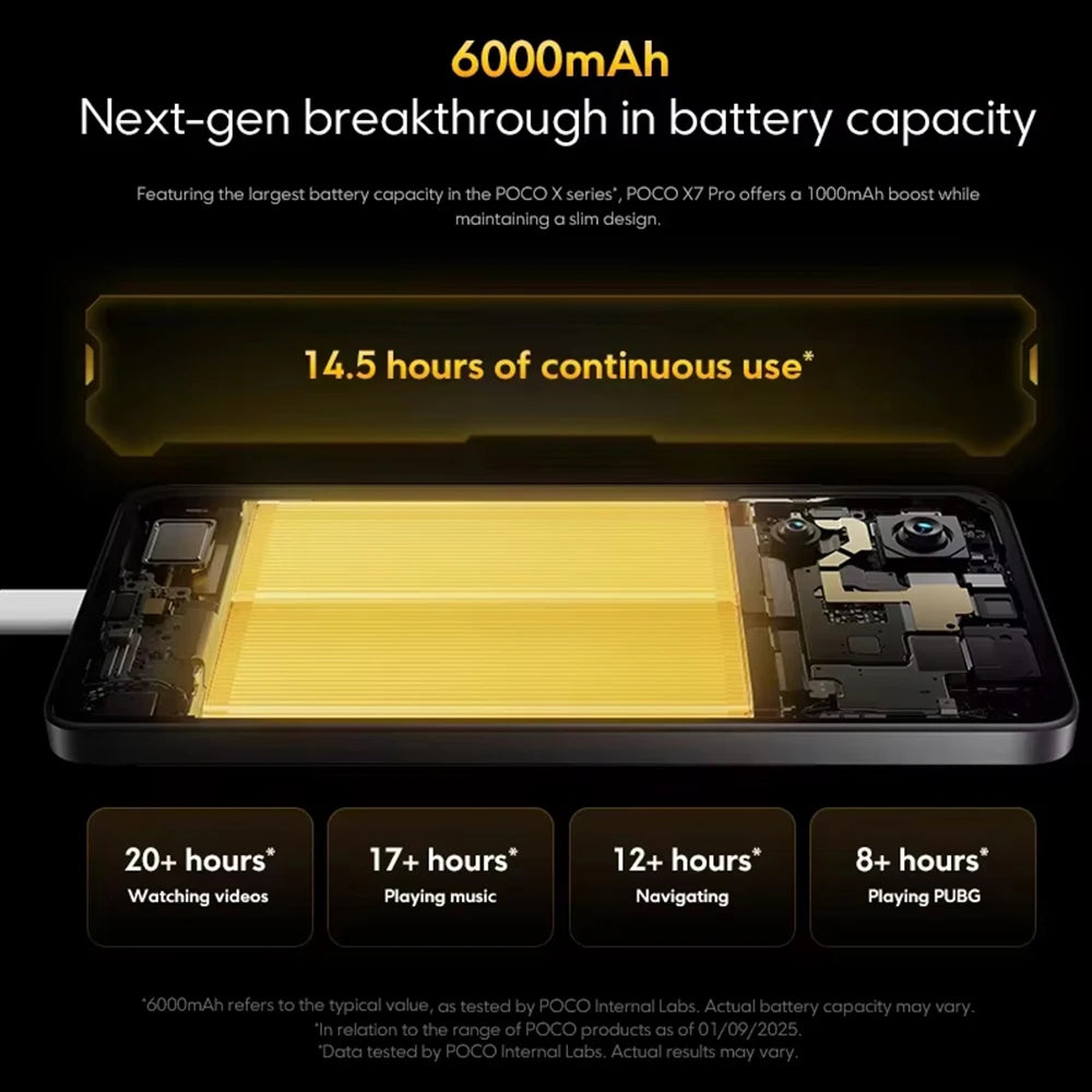 POCO X7 Pro 5G European Version 256BG/512GB Dimensity 8400 Ultra 6.67" AMOLED Display, 120Hz, 6000mAh Battery, 90W Hypercharge, 50MP Main Camera, NFC